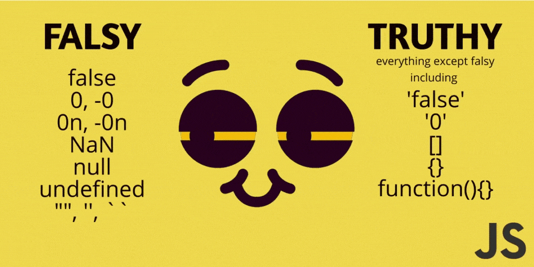 Truthy And Falsy in JavaScript